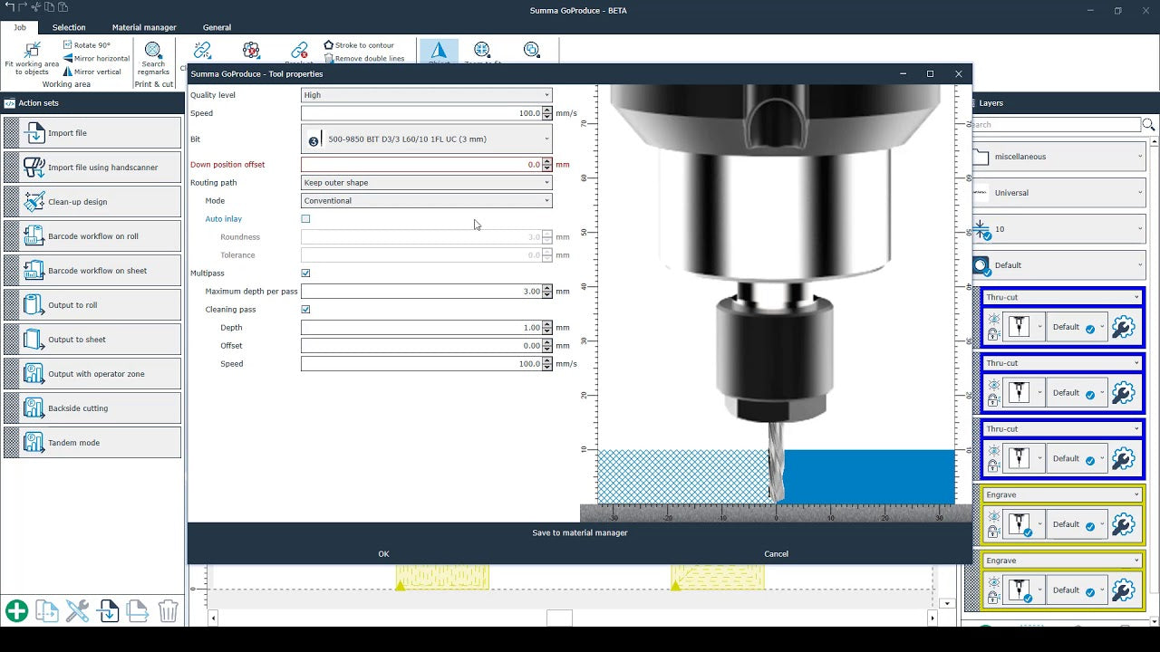 GoProduce - with the right software