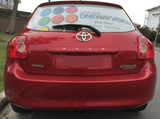 AutoVue